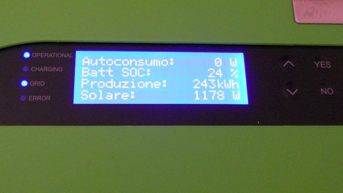 Sistemi di accumulo e batterie a Cinto Caomaggiore